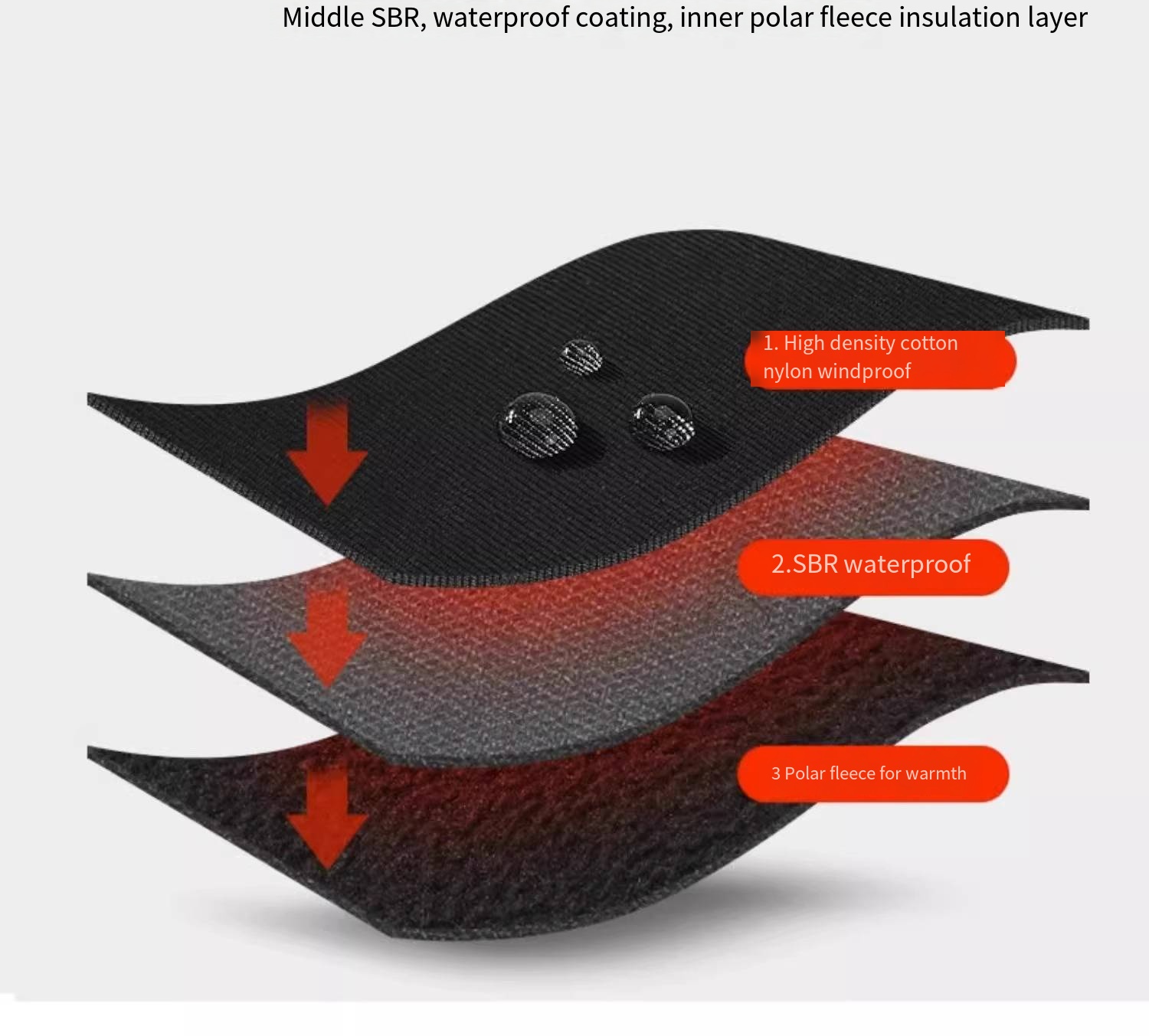 Sepeda Motor Tahan Angin, Taha - Touch Screen Gloves ulasan dan harga